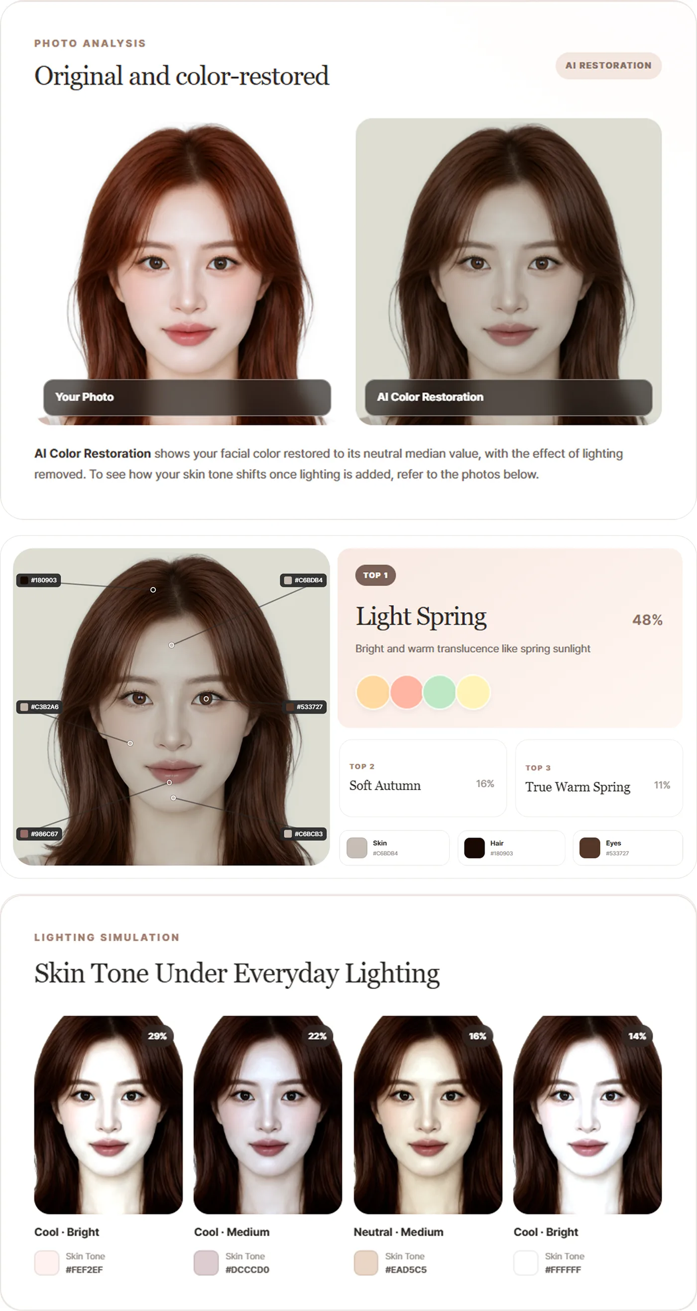 Sample report pages: your photo next to its AI color-restored version, the extracted skin, hair, and eye colors, and how your skin tone shifts under four everyday lighting conditions